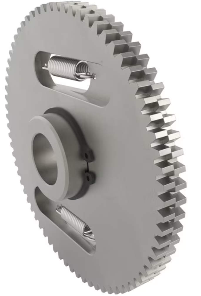 Boşluksuz Dişliler